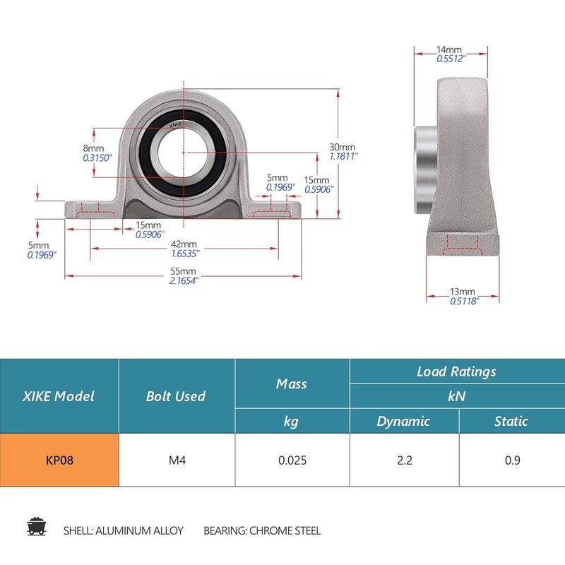 Xike 4 Pcs KP08 Mounted Pillow Block Bearings Bore 8mm/0.31inch Zinc Alloy Plummer Flanged Bearing，Cast Iron Self-Alignment Bearing for 3D Printer and More. - Image 2